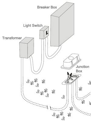 pool light wiring diagram bklynbar