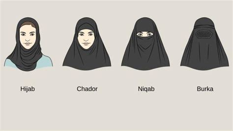 wo es bereits ein burka verbot gibt und was es bewirkt kurier at
