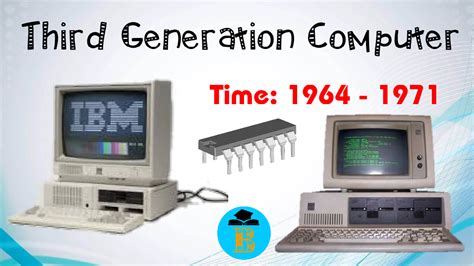 generation  computer blogwaping