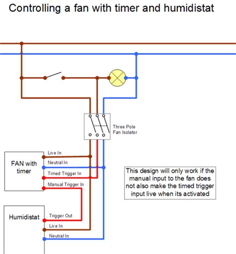 wiring diagram bathroom extractor fan decoration ideas