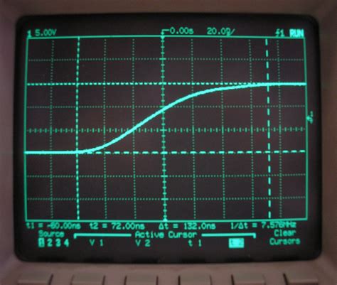 How to use an analog oscilloscope
