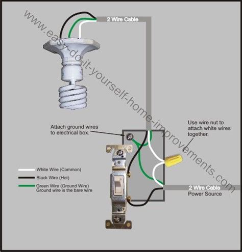 light switch wiring diagram page     master     basic
