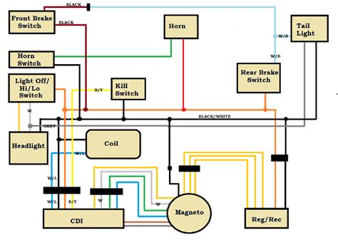 dr simple wiring diagram dr thumpertalk