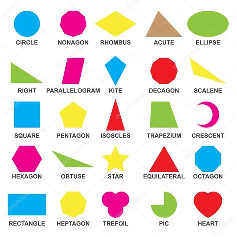 educational geometric shapes set understanding  geometry poster