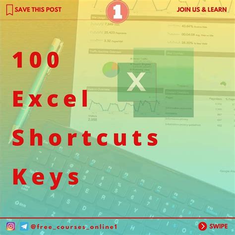 100 excel shortcut keys everyone should know ebooks pdf