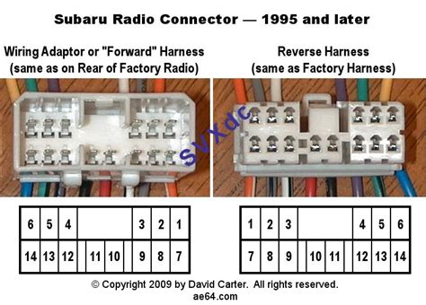 subaru radio wiring diagrams    pinout cable  connector diagrams usb serial