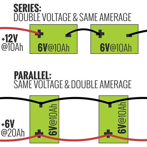 batteries  series  parallel diagram