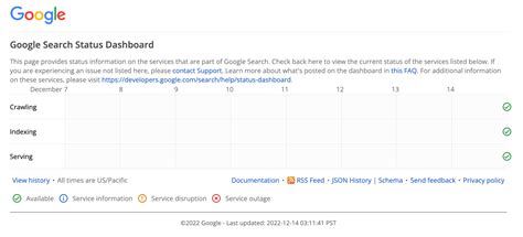 google launches  google search status dashboard yo seo tools