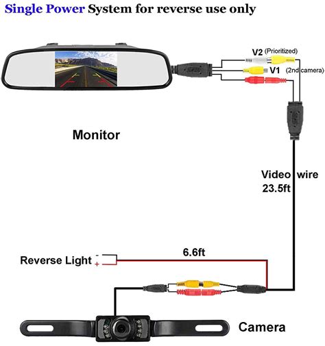 leekooluu backup camera   mirror monitor wired kit  car suv van pickup single power