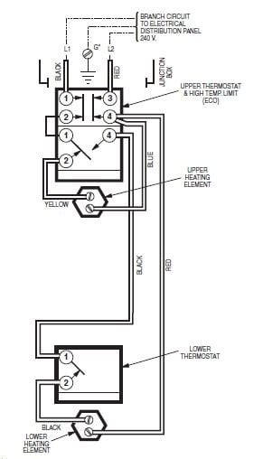 wiring  ditra heat thermostat