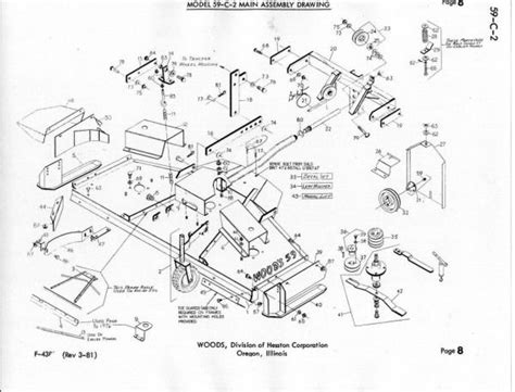 bush hog rotary cutter parts diagram