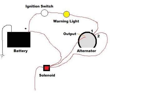 wiring diagram ac delco alternator home wiring diagram