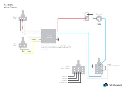 wiring  blend pot  noll tcm confusing diagram talkbasscom