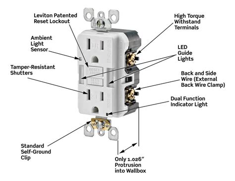 switch  outlet wiring diagram outlet wiring gfci leviton