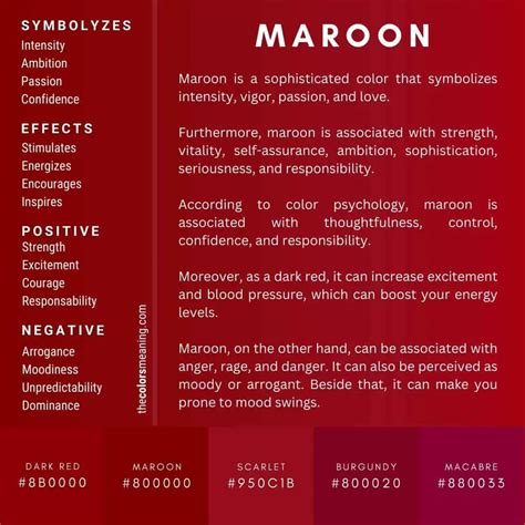meaning   color maroon   symbolism  colors