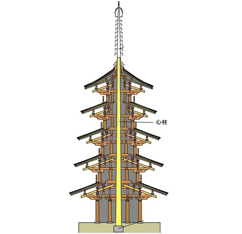 architectural genius    storied pagoda ikidane nippon