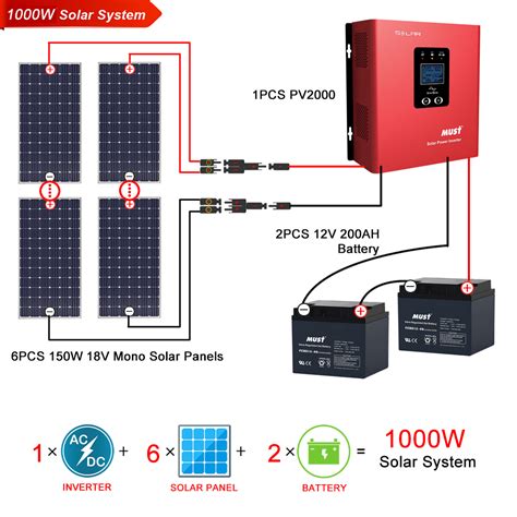 solar power systemkw solar power systemmust power limited