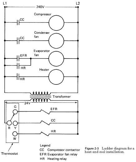 diagram simple hvac ladder diagrams mydiagramonline