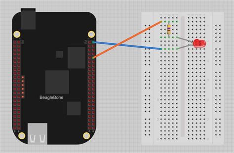beaglebone black launch python script  boot  arduino sketch billwaas blog