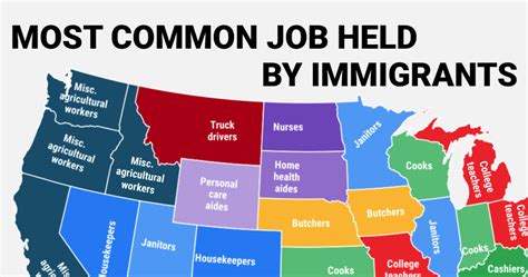 this is the most common job held by immigrants in each state vox
