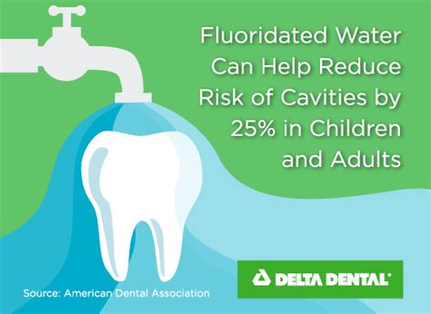 Why Is Fluoride In Tap Water The Benefits Of Water Fluoridation