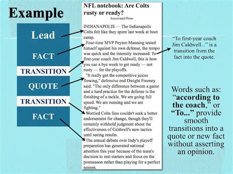 news article lead examples  news report powerpoint