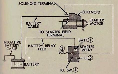 fresh starter relay wiring diagram