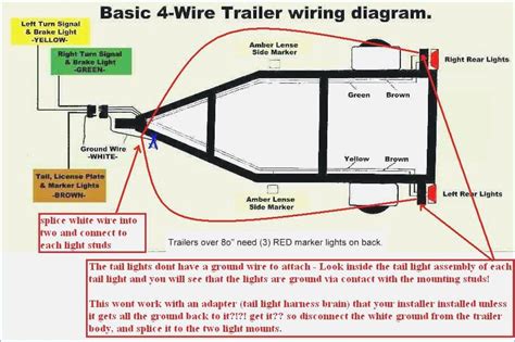 utility trailer lights wiring diagram  radue
