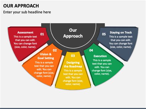 approach powerpoint template