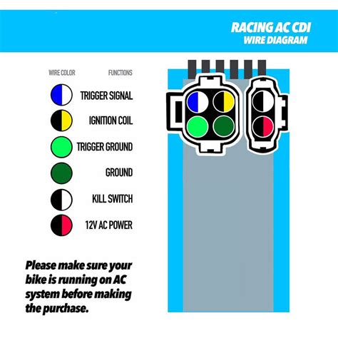 racing cdi wiring diagram
