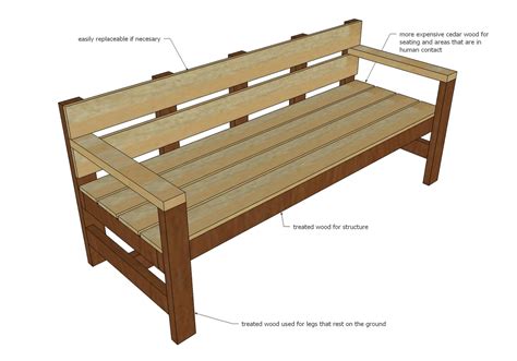 outdoor wood furniture finishing secrets ana white