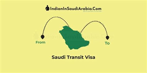 are you planning to travel to saudi arabia for a layover or transit if