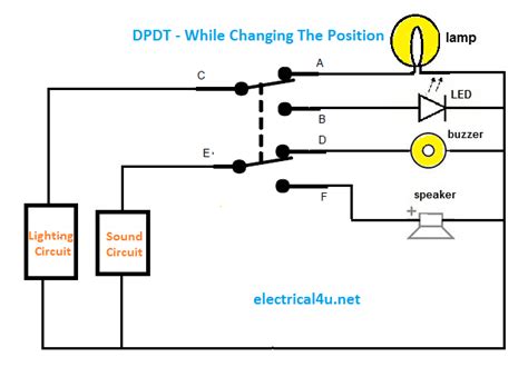 ebony wiring eaton double pole switch wiring diagram parts