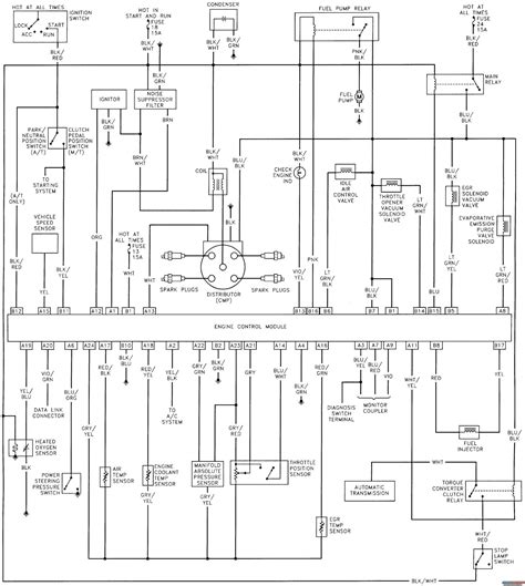 komatsu  forklift wiring diagrams wiring diagram
