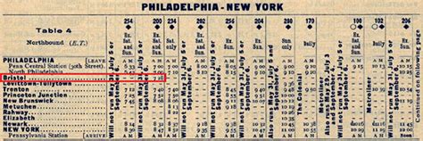 amtrak timetable showing bristol station issued