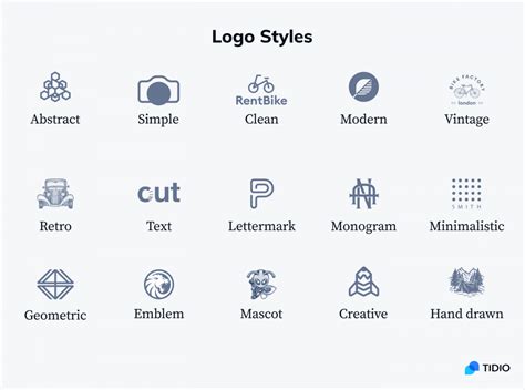 logo   easy steps tips examples