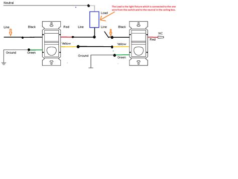intermediate switch wiring diagram legrand diagram base website diagram legrand csrmediaeu