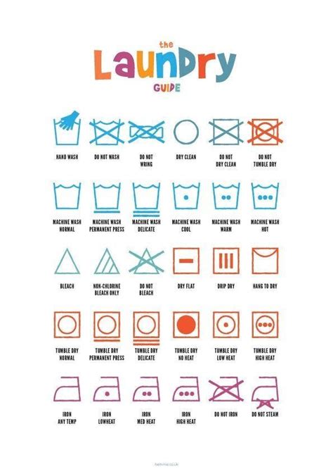 laundry symbol chart printable print  istruzioni  il