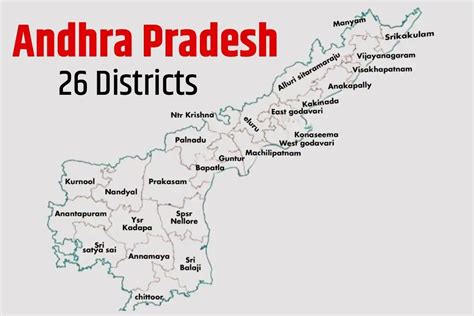 districts created  andhra pradesh civilsdaily