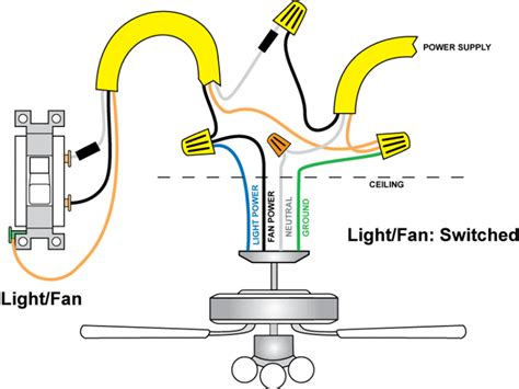 wire ceiling fan  light separately