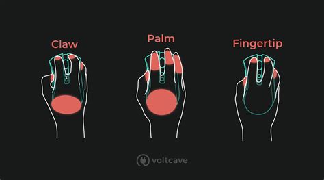 ultimate guide  mouse grip styles voltcave