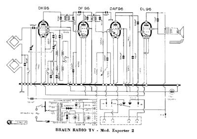 braun exporter  service manual repair schematics