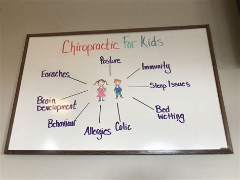pin by diedre wilson on chiro the key to health chiropractic clinic