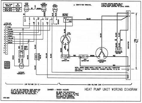 pin wiring diagram indoor ac split ac unit wiring split ac wiring diagram indoor outdoor