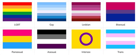 13 Lgbtq Pride Flags And What They Stand For Gambaran