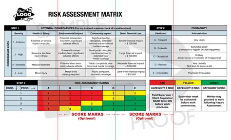 field level hazard assessment card flhac custom forms direct