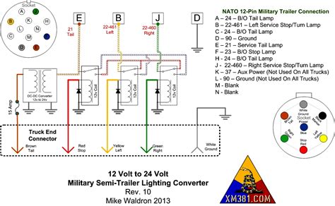 hgv trailer wiring diagram wiring diagram