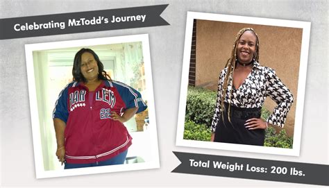 Before And After Gastric Sleeve With Mztodd Losing 200