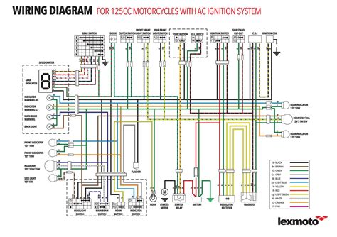 motorcycleacwiringdiagrampdf docdroid