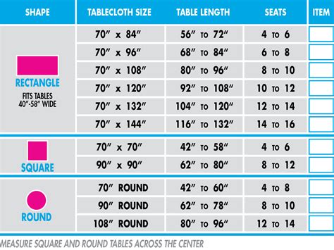tablecloth size guide celebrationtablecloths